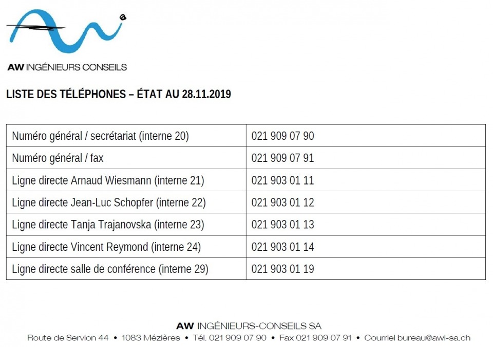 Image Lignes téléphoniques directes Image Lignes téléphoniques directes